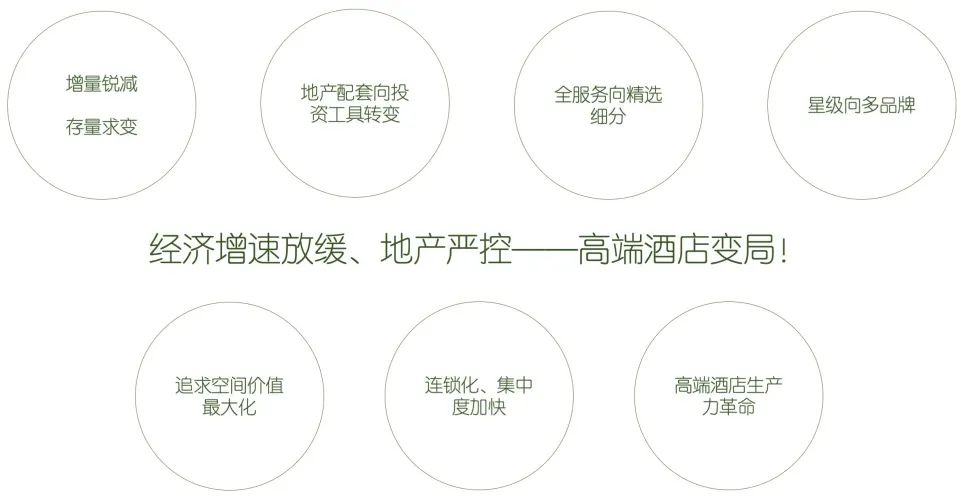 酒店机器人